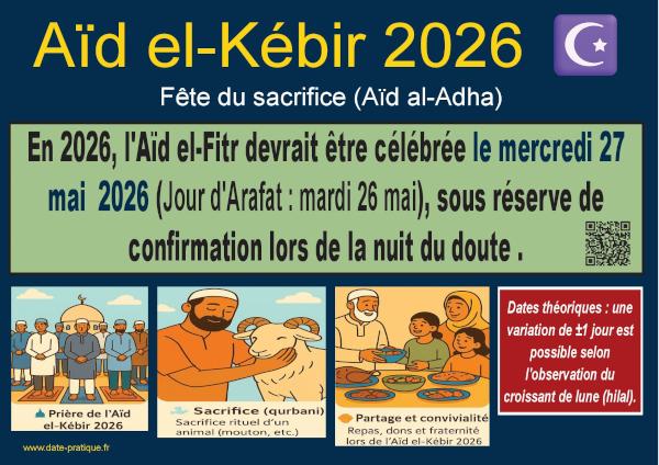 Infographie Aïd el-Kébir 2026 en France : date, prière, sacrifice et partage