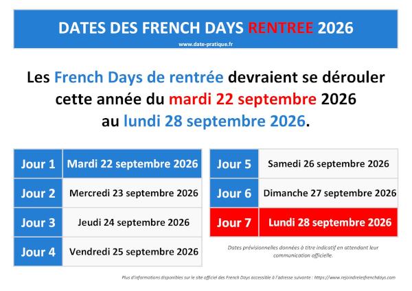 Dates des French Days 2026 - Mois d'avril et mai 2026.