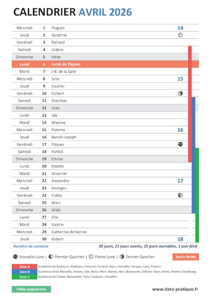 Calendrier du mois d'avril 2026 avec fêtes, vacances scolaires, jours fériés et phases lunaires à imprimer gratuitement.