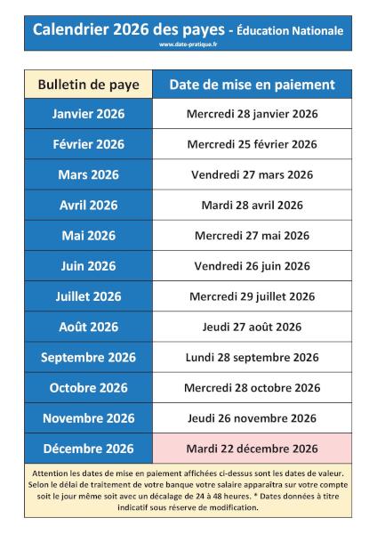 Calendrier 2026 des payes à l'Éducation Nationale.