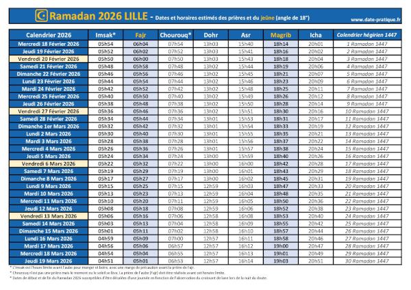 Ramadan 2026 : dates, calendrier et heures des prières pour la ville de Lille