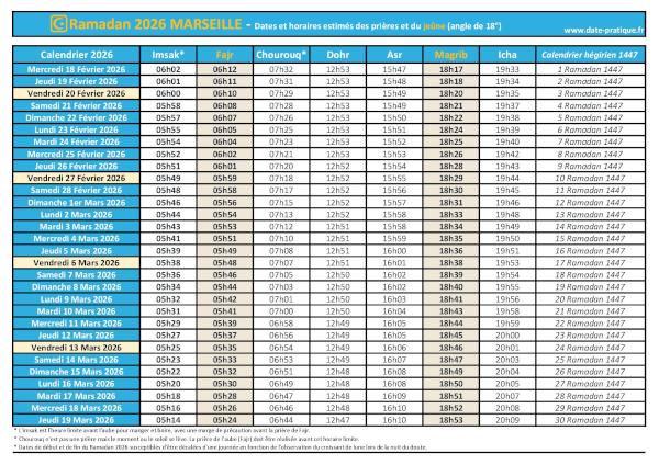 Ramadan 2026 : dates, calendrier et heures des prières pour la ville de Marseille