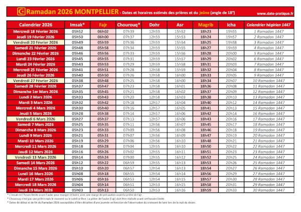 Calendrier Ramadan 2026 pour Montpellier avec les horaires du jeûne quotidien et des cinq prières obligatoires, thème rouge.